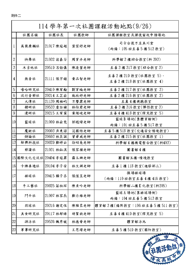 114學年社團課程第一次社課(09/26)活動地點及相關雨備教室