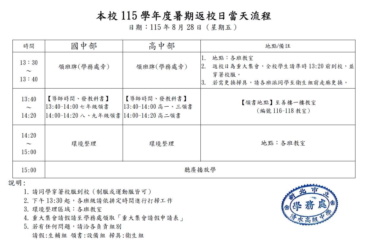流程