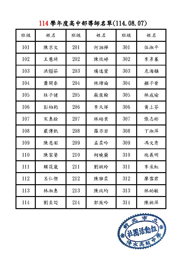 114學年度高中部高中導師名單