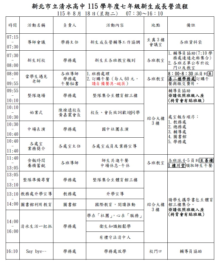 流程