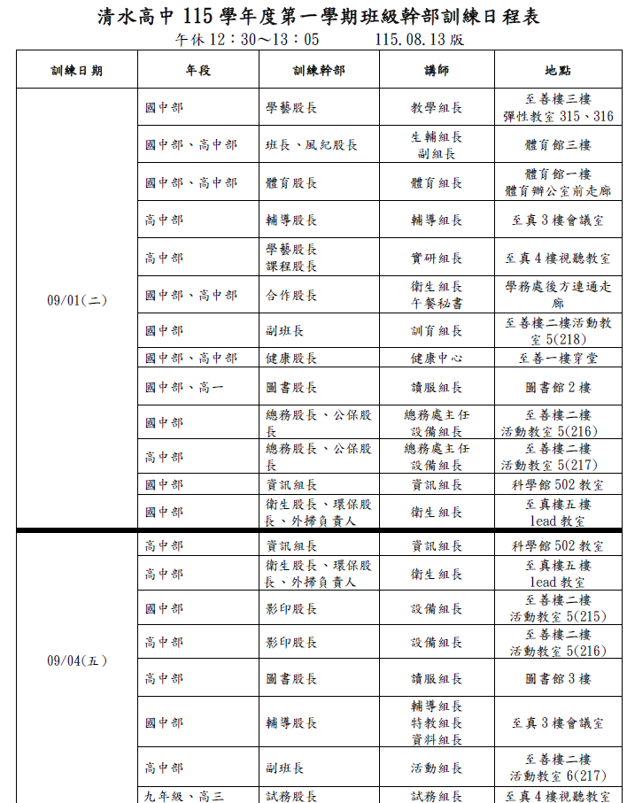 流程
