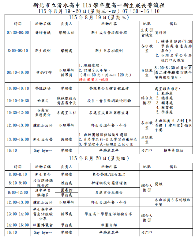 流程
