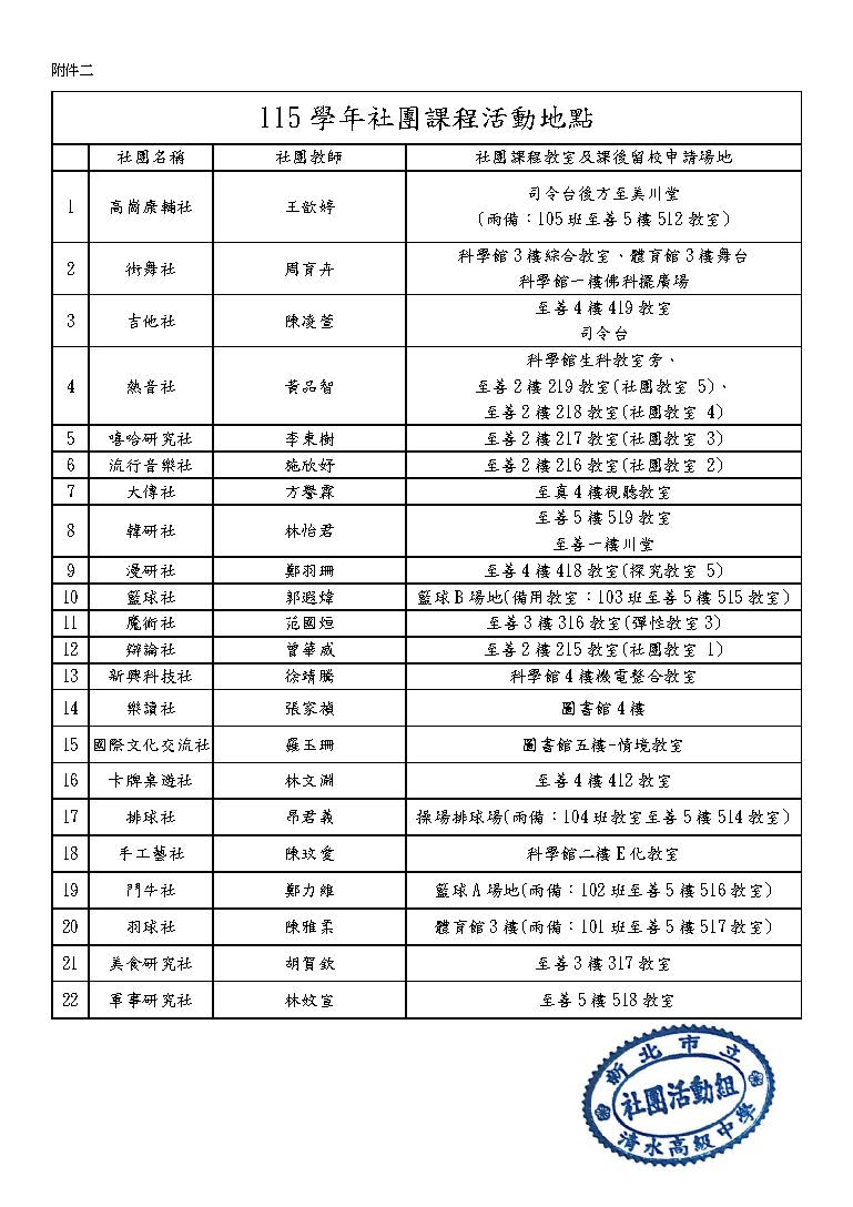 115 學年社團課程活動地點