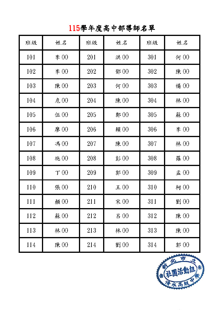 115學年度高中部高中導師名單