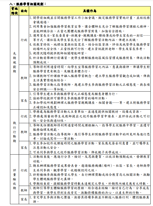 計畫