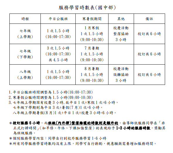 計畫