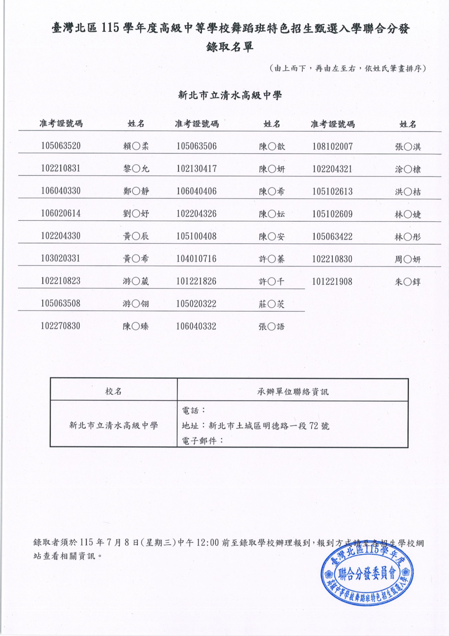 北區115學年度舞蹈班特招-清水高中榜單