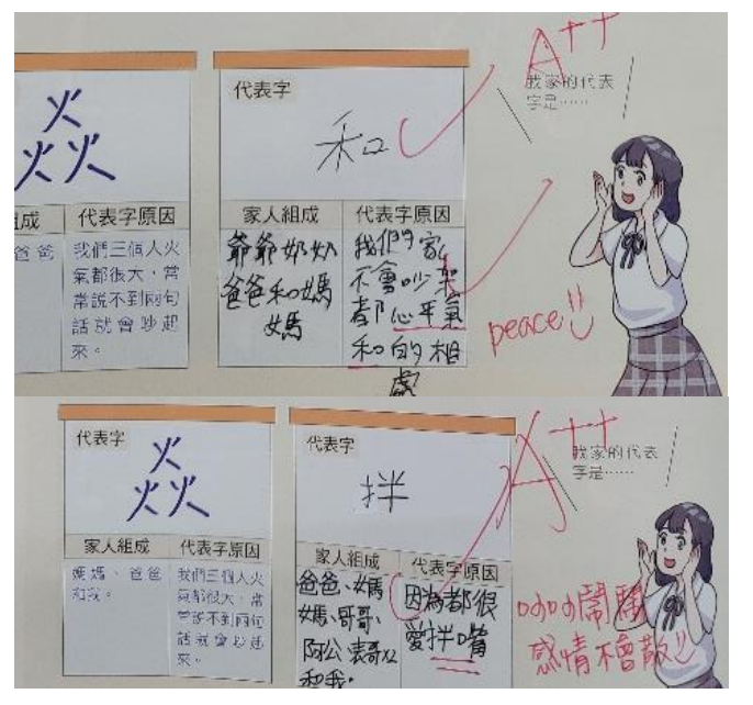 112課程成果-家庭代表字