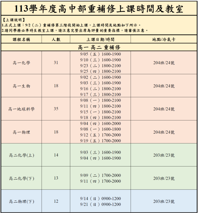 113學年度高中重補修上課時間及上課教室圖片
