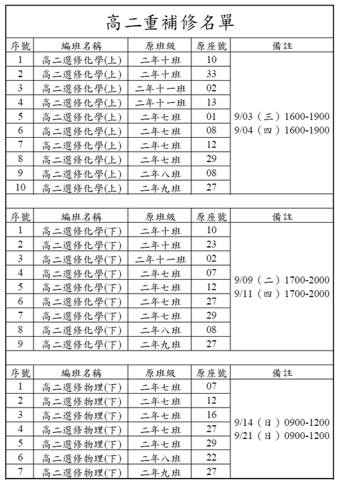 高二圖片