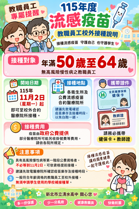 50-64歲教職員工校外接種流感說明