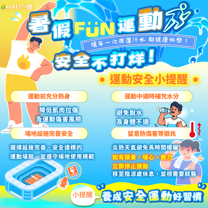 水域安全圖卡