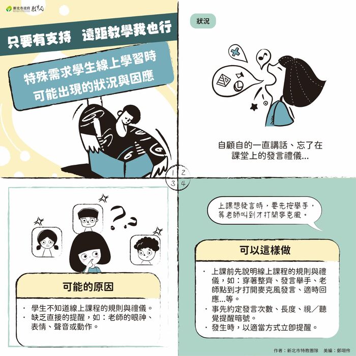 2.發言禮儀篇