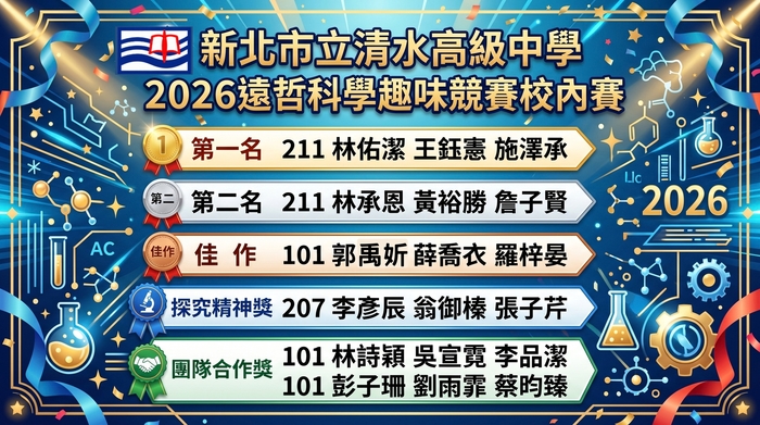 得獎名單