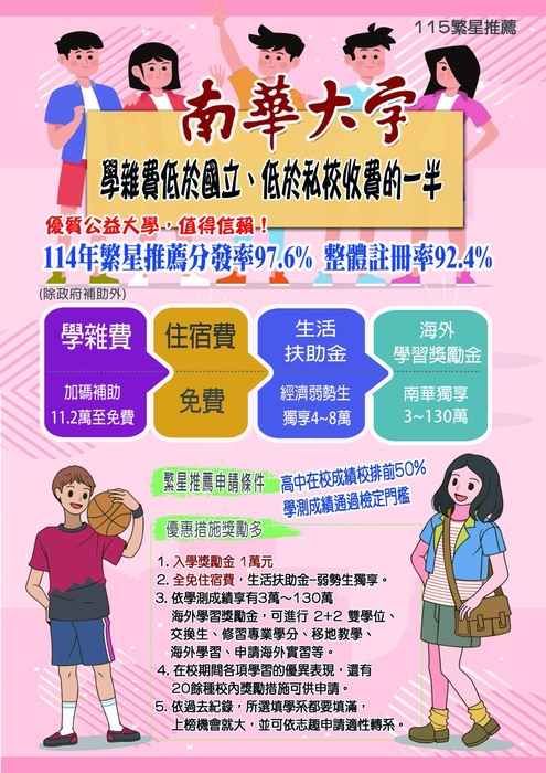 3圖片