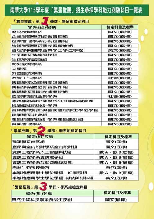 4圖片