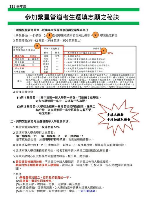 5圖片