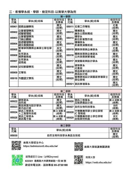 6圖片