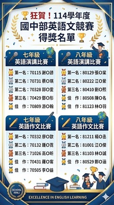 國中英語文競賽