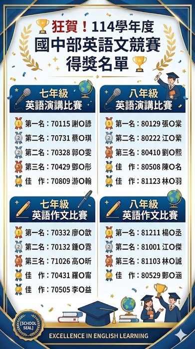 國中英語文競賽