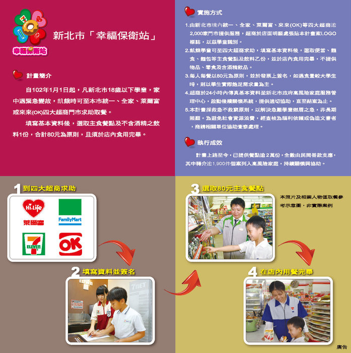 說明