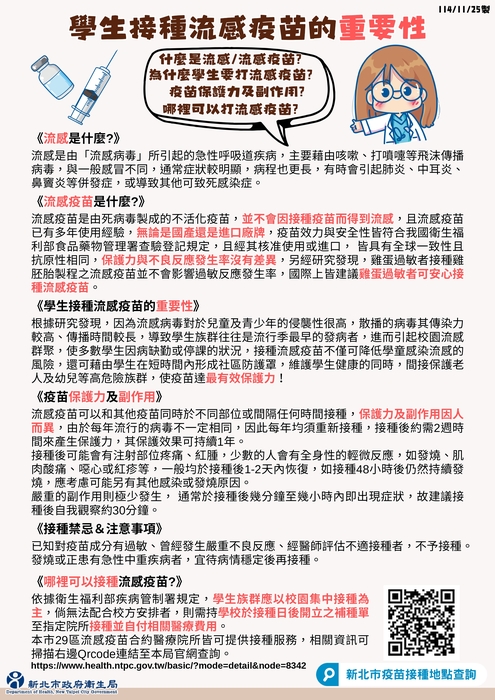 注射流感疫苗之重要性圖片