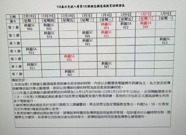 五專、技職、專業群科、實用技能班說明會