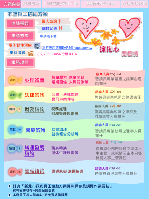 EAP方案內容