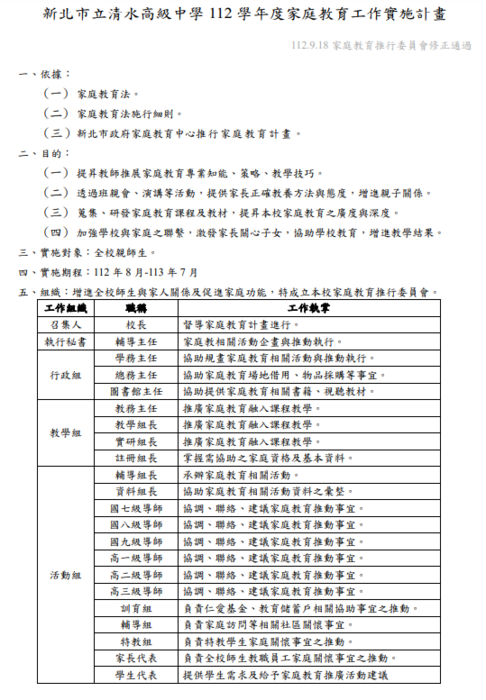112家庭教育工作計畫1
