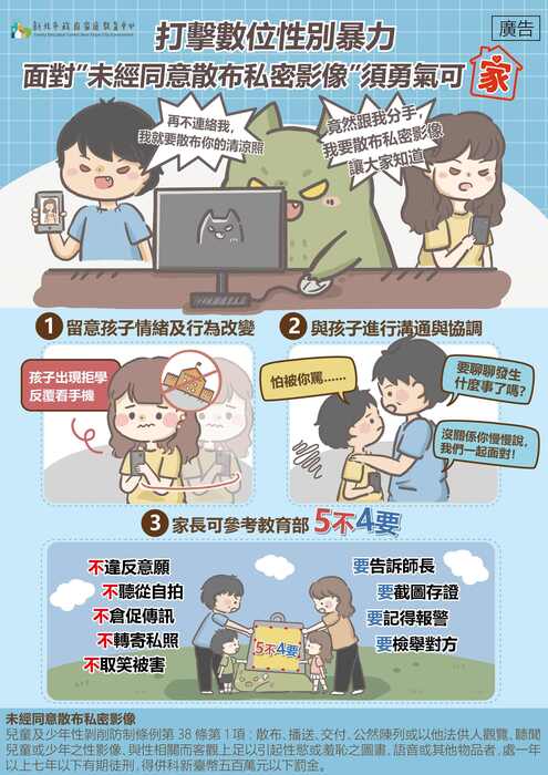 1.未經同意散布私密影像