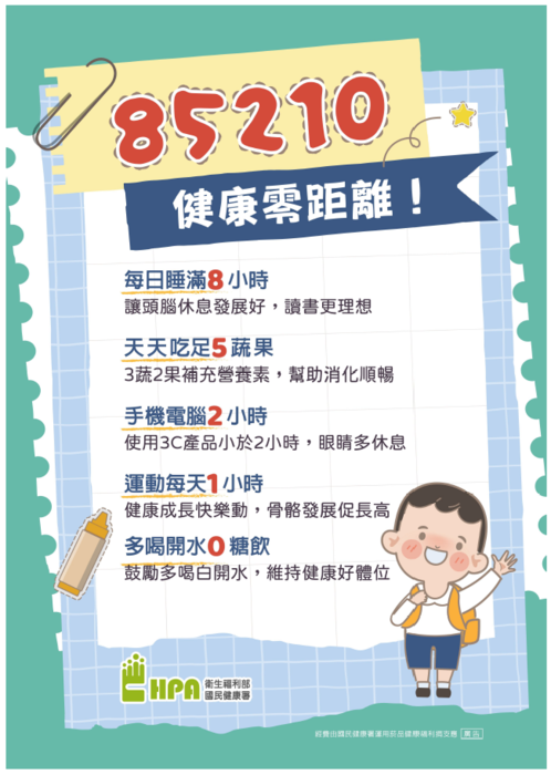 健康體位