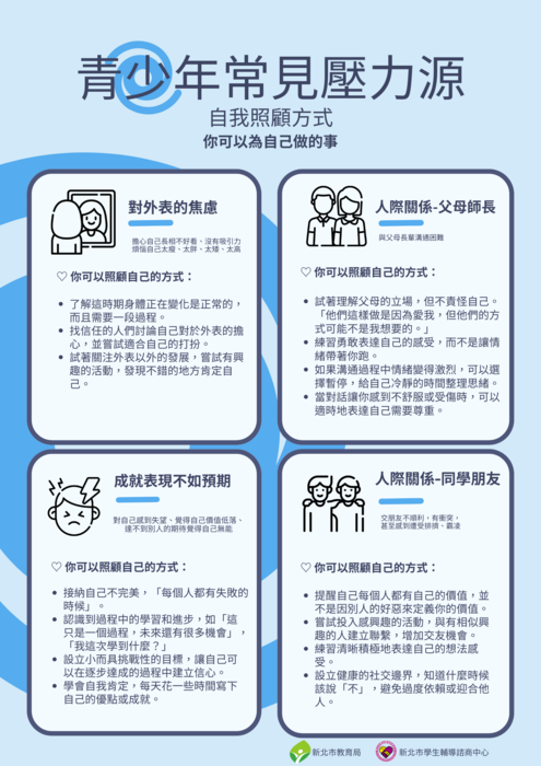 衛教單張1青少年常見壓力源