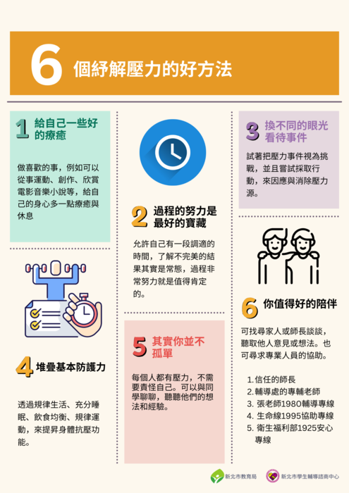 衛教單張2紓解壓力的方法